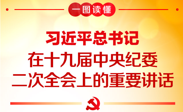 一图读懂：习近平总书记在十九届中央纪委二次全会上的重要讲话