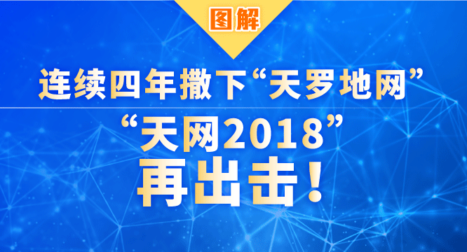 连续四年撒下＂天罗地网＂＂天网2018＂再出击！