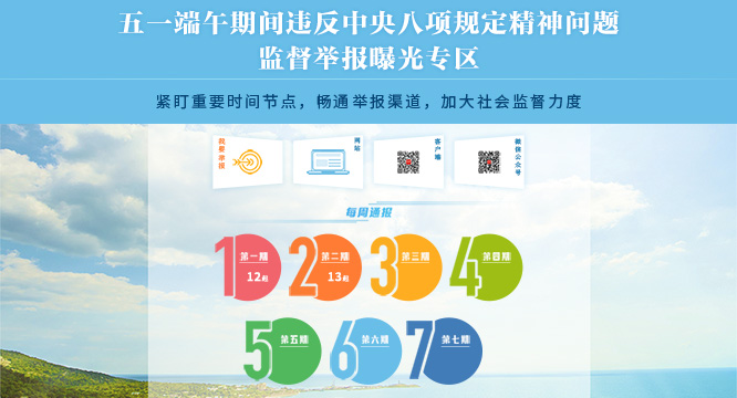 每周通报：各级纪检监察机关查处13起违反中央八项规定精神问题