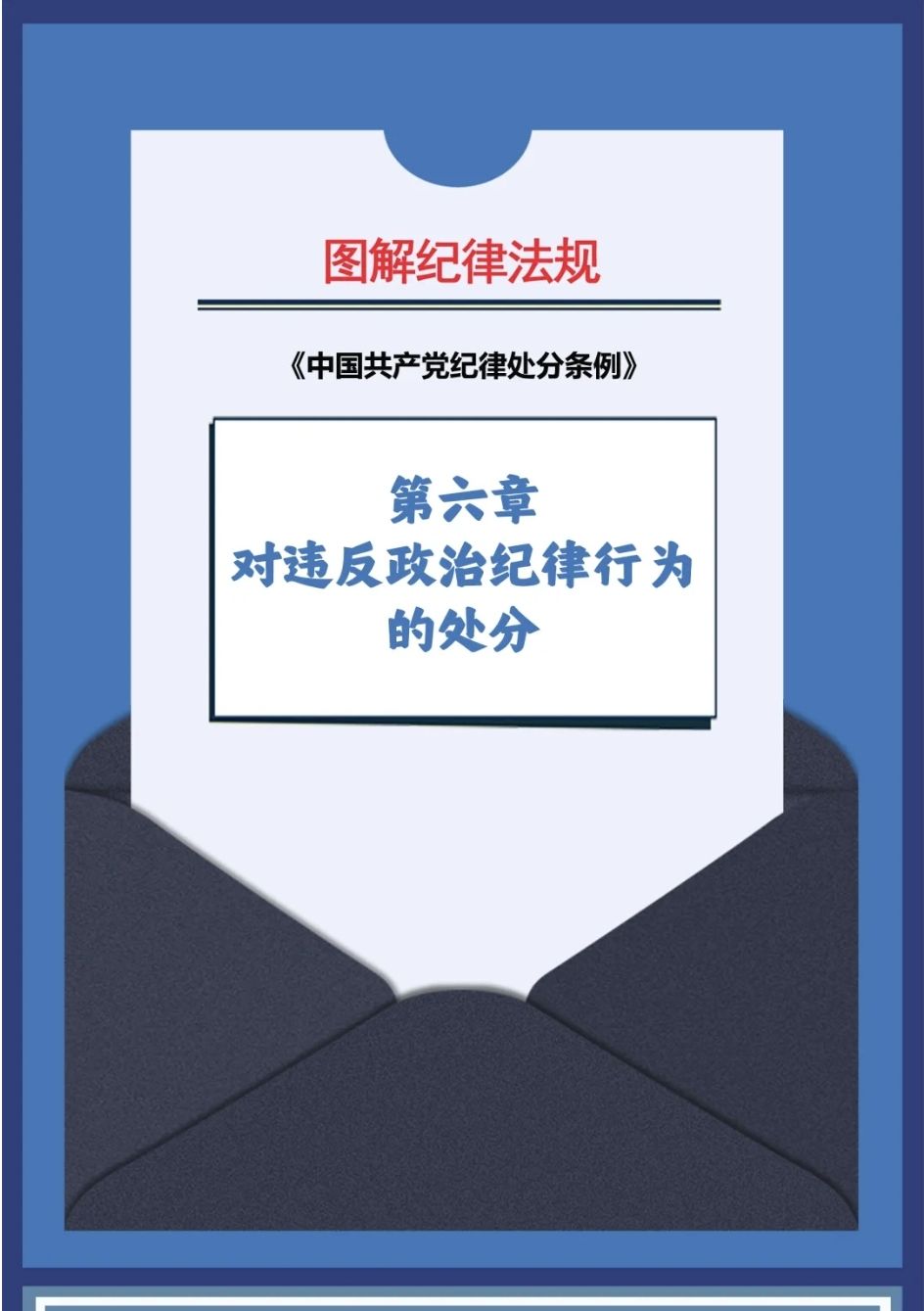 图解纪律法规丨对违反政治纪律行为的处分（第五十三条、第五十四条）